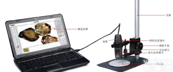 英示INSIZE高倍率数码<em>显微镜</em>华南区<em>总代理</em>优惠价