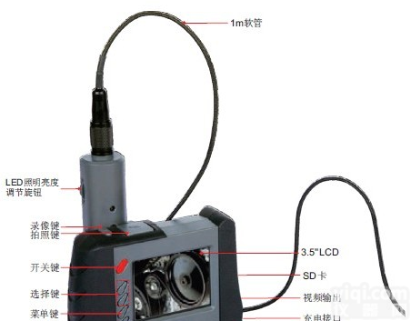 英示INSIZE无线小<em>探头</em>视频<em>内窥镜</em>ISV-WE39-Y的价格