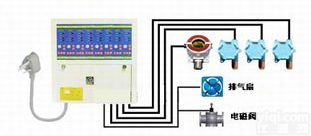 <em>氢气</em><em>报警器</em>价格 <em>氢气</em><em>报警器</em>批发 <em>氢气</em><em>报警器</em>