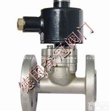 进口潜水<em>电磁阀</em>…进口<em>防水</em><em>电磁阀</em>
