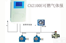车间<em>防爆</em>“<em>甲醇</em>报警器” 制药车间“<em>甲醇</em>报警器”<em>防爆</em>