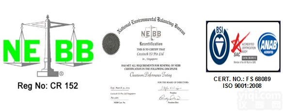 <em>洁净室检测</em>，第三方<em>洁净室检测</em>， <em>洁净室检测</em>认证