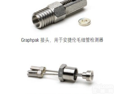 Graphpak <em>毛细管</em>柱接头(2.5 mm)*（货号：<em>5021</em>-7166）