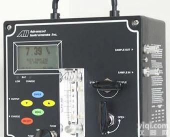 进口美国AII便携式微量氧分析仪<em>报价</em>|现货促销