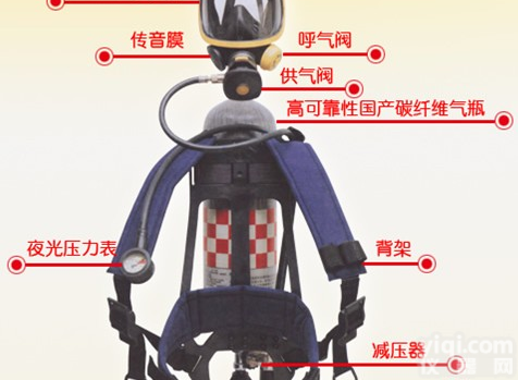 消防空气呼吸器 正压式空气呼吸器<em> 空气呼吸器</em>