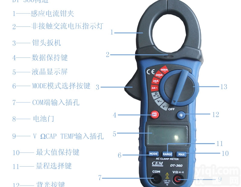 CEM华<em>盛昌</em>DT-360,361,362,<em>363</em>,366自动量程交直流数字<em>钳型表</em>