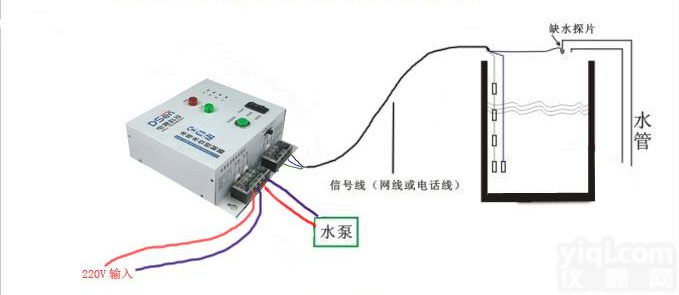 电子<em>水位</em><em>控制器</em>、液位<em>控制器</em>、<em>缺水</em><em>控制器</em>
