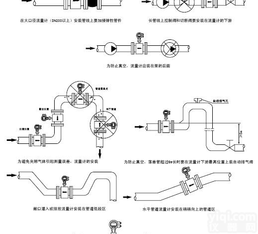 <em>法兰</em>连接<em>电磁</em><em>流量计</em>厂家_<em>法兰</em>连接<em>电磁</em><em>流量计</em>价格