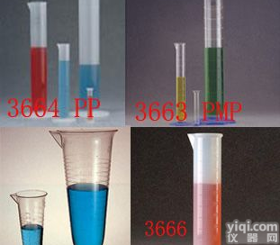 Nalgene经济型有<em>刻度</em><em>量筒</em>，双<em>刻度</em>配药<em>量筒</em>