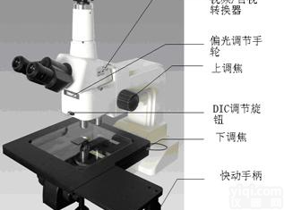 <em>微分</em>干涉<em>显微镜</em>( 观察<em>导电</em>粒子)