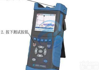 北京国产AV6416<em>掌上型</em>国产<em>光时域</em><em>反射</em>计价格进口测试仪价格