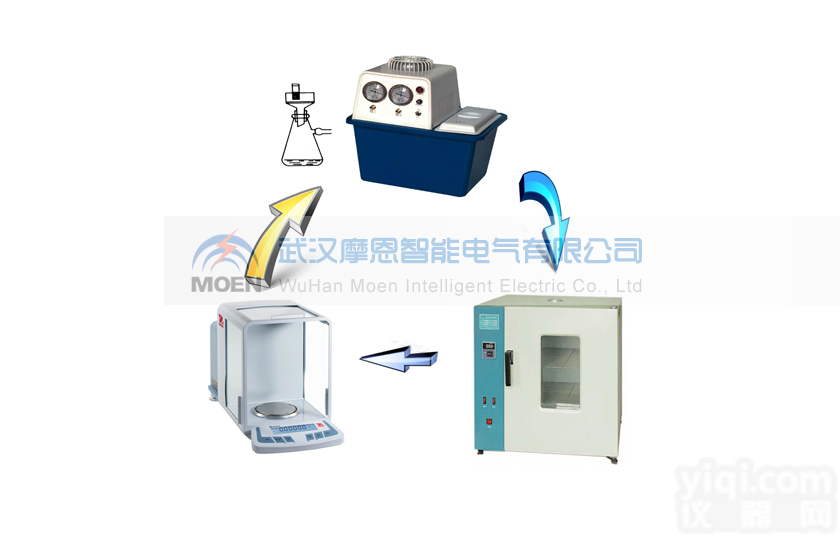 ME-3000<em>绝缘子</em><em>灰密测试仪</em>