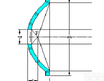 抛物面冷<em>反光</em>镜， 耐高温玻璃<em>反光</em>镜 ，防红外光线<em>反光</em>镜