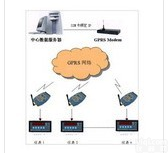 定量监控系统山东临沂<em>液体</em><em>流量计</em>控制<em>液体</em><em>流量表</em>