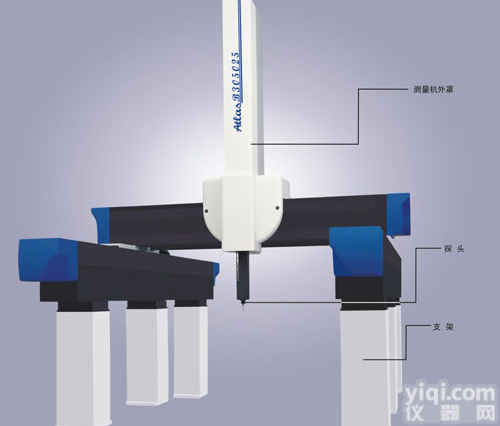爱德华AtlasB 305025龙<em>门式</em>三<em>坐标测量</em>机,三<em>坐标测量</em>仪,三次元