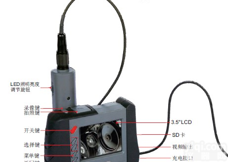 英示INSIZE<em>无线</em>小<em>探头</em>视频<em>内窥镜</em>ISV-WE39-Y润道华南总代报价