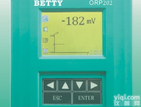 美国BETTY ORP-202 智能DO<em>变送器</em>DO<em>控制器</em>溶氧仪溶氧控制仪溶解氧
