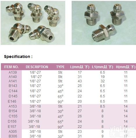<em>美制</em>1/8-27牙黄<em>油嘴</em>铜NPT