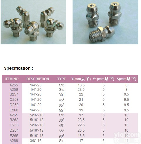 美制螺纹UNC5/16-18