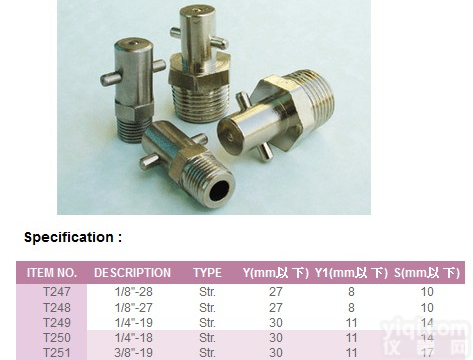 挂针式船用黄油嘴浦东<em>造船厂</em>专用1/4-19