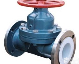 G41F46、G41J46衬氟衬胶<em>隔膜阀</em> 防腐阀门<em>系列</em>