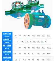 干式高压水表， 工业用水计量表 ，流经管道<em>油田</em>地下<em>注水</em>测量仪