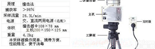 撞击式空气微生物<em>采样</em>器， <em>防疫</em>站气象部门监测仪 ，二级<em>采样</em>器
