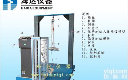 摇椅<em>轴承</em>寿命<em>试验机</em>价格，摇椅<em>轴承</em>寿命试验