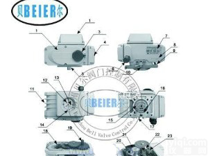 供应BR-10M多回转精<em>小型</em>电动<em>执行器</em>，多回转精<em>小型</em>电动<em>执行器</em>厂家