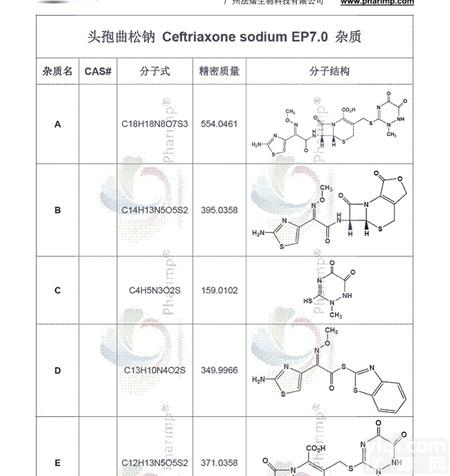 Ceftriaxone sodium<em>头孢</em>曲松钠EP<em>杂质</em>对照品