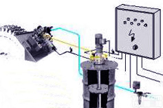 电厂<em>球磨机</em>喷射<em>润滑</em>系统，化工厂<em>球磨机</em>喷射<em>润滑</em>装置
