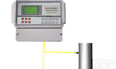 【时差<em>多普勒</em><em>二合</em><em>量计</em> 】 时差<em>多普勒</em><em>二合</em><em>量计</em>（单声道）