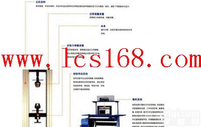 微机控制电子万能试验机, <em>院校</em>科研院所生产厂家专用微机控制电子万能试验机