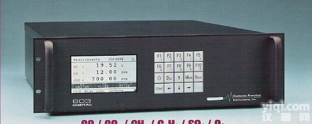 <em>CAI</em> 600 <em>NDIR</em>/ O2<em>分析仪</em>