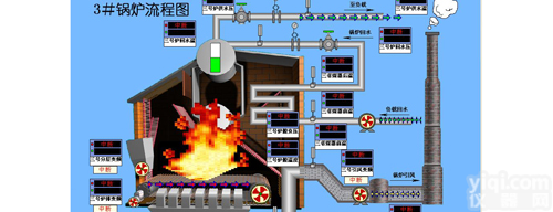 <em>监控软件</em><em>网络版</em>（V9.0）