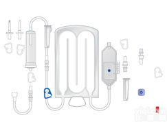 现货供应3M Ranger 高<em>流量</em><em>一次性</em><em>升温</em>袋24355型