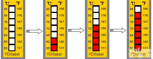 TF型<em>贴片式</em><em>温度计</em>