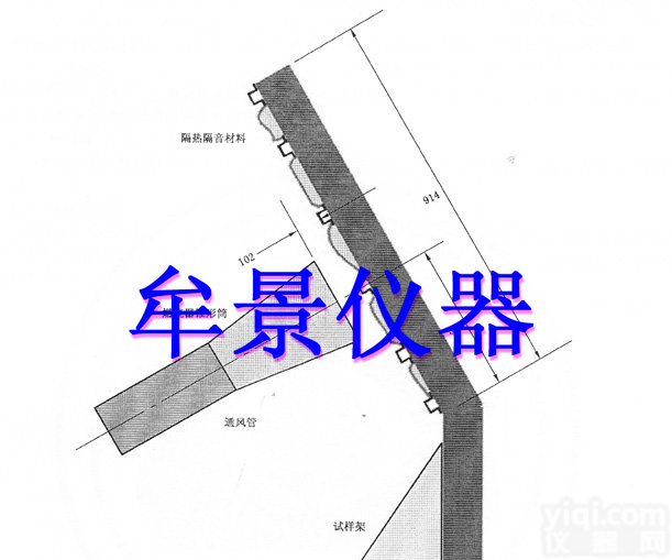 领先技术飞机<em>隔热</em>隔音材料耐烧穿<em>试验机</em>、上海牟景<em>隔热</em>隔音材料耐烧穿<em>试验机</em>