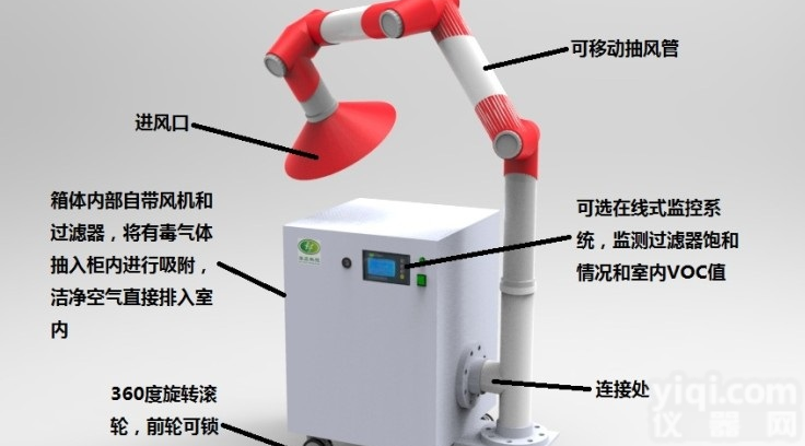 湖北省供应上海移动式<em>万象</em>抽<em>风罩</em>，无管式移动式<em>万象</em>抽<em>风罩</em>，苏州移动式<em>万象</em>抽<em>风罩</em>