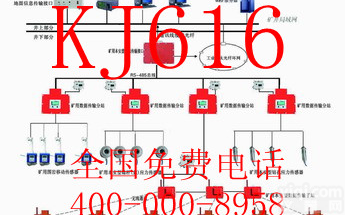 KJ616<em>矿山</em><em>压力</em>监控<em>监测</em>系统A