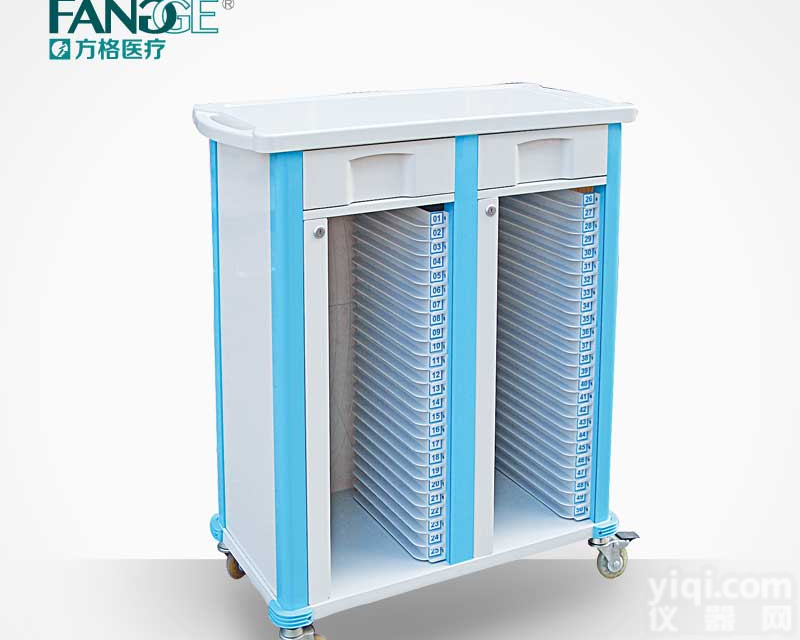 新型<em>ABS</em><em>病历</em>车说明，<em>ABS</em><em>病历</em>车价格，方格Pai<em>病历</em>车参数