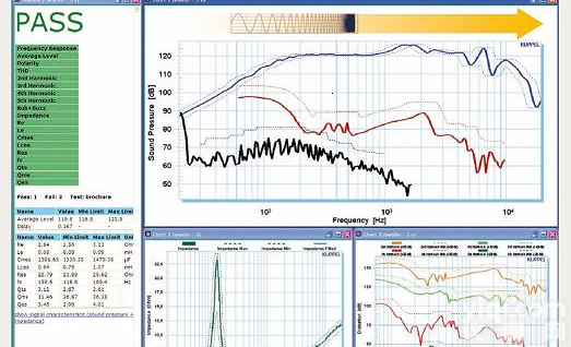 <em>KLIPPEL</em> QC<em>电声</em>测试仪