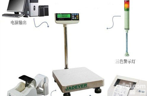 200公斤控制重量<em>电子</em>秤<em>哪里</em>有卖/500KG精度50g打印不锈钢<em>电子</em><em>磅秤</em>厂家