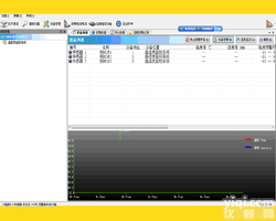 温湿度监控系统  温湿度监控系统北京厂家<em>推荐产品</em>  温湿度监控系统品质