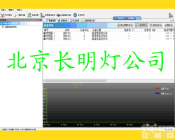 仓库机房<em>温度</em><em>湿度</em><em>监控</em>系统-北京温<em>湿度</em>断电电压<em>监控</em>系统-<em>温度</em><em>湿度</em><em>监控</em>系统价格