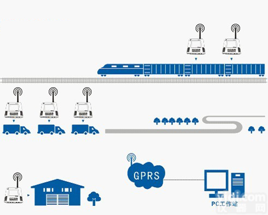 供应发泰G93-1温度<em>记录仪</em>，GPRS<em>冷藏箱</em>温度<em>记录仪</em>厂家，<em>冷藏箱</em>温度监控