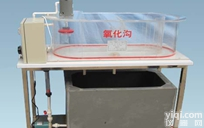 <em>小型</em>氧化沟  <em>小型</em>氧化沟<em>价格</em>  <em>小型</em>氧化沟<em>厂家</em>