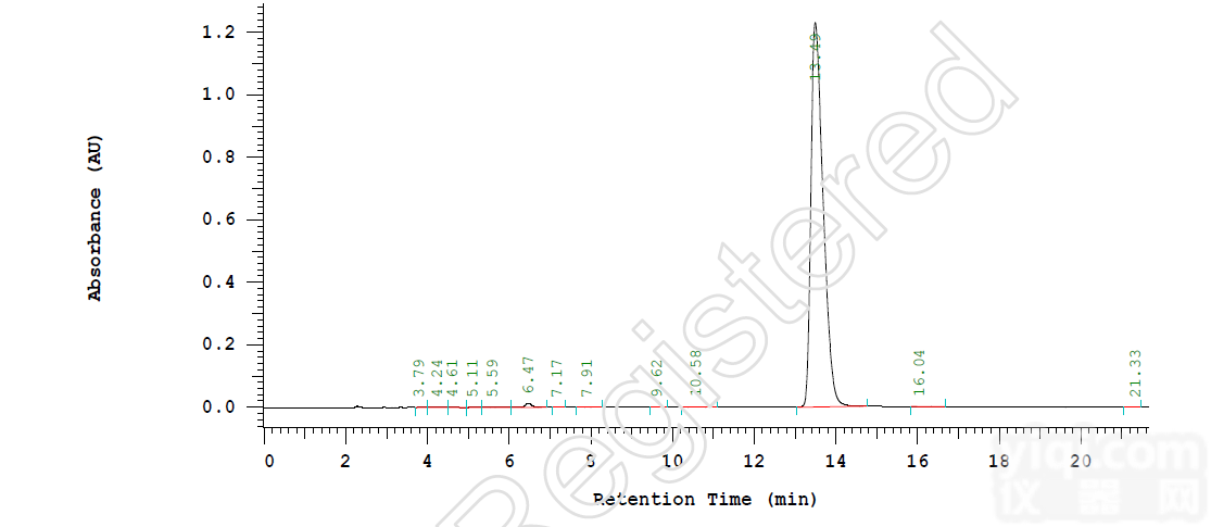 <em>头孢呋辛钠杂质</em>B-现货供应