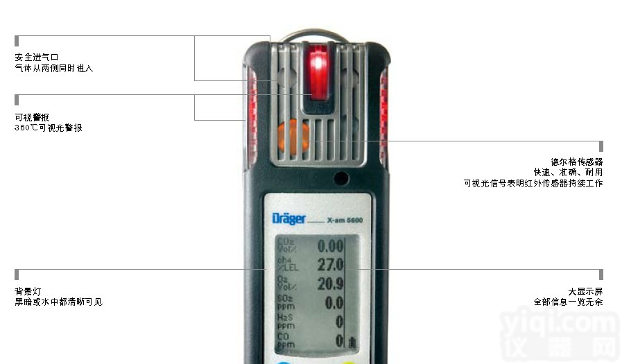 【青岛聚创】德国<em>德尔格</em>x-am 5600<em>便携</em>式复合气体检测仪