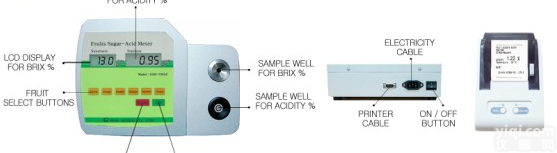 SAM-706AC<em>水果</em><em>酸度</em>及<em>糖度</em>仪